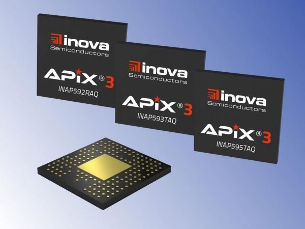 Inova Semiconductors начала поставки первых последовательно-параллельных преобразователей нового поколения APIX3
