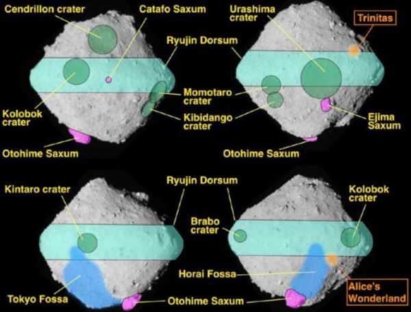 Кратеры Колобок и Золушка: МАС утвердил названия деталей рельефа астероида (162173) Рюгу